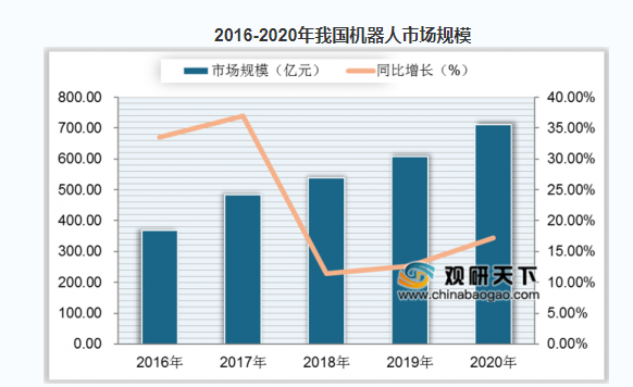 1593486569726427.png image.png